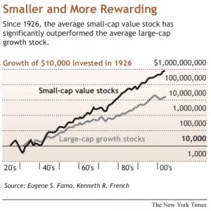 penny stocks