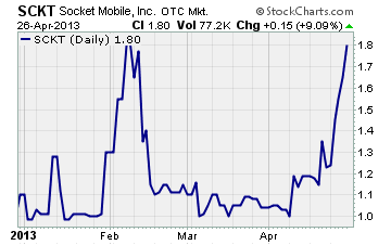 Socket Mobile