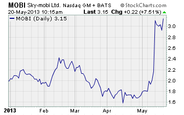 Sky-mobi