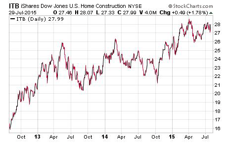 hot penny stocks today