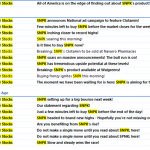 SNPK, EMPM, IDOI – Pump And Dump Alerts – March 30, 2012