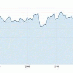 Penny Stock Success Stories