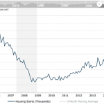 Find Hot Penny Stocks Playing By Your Own Rules
