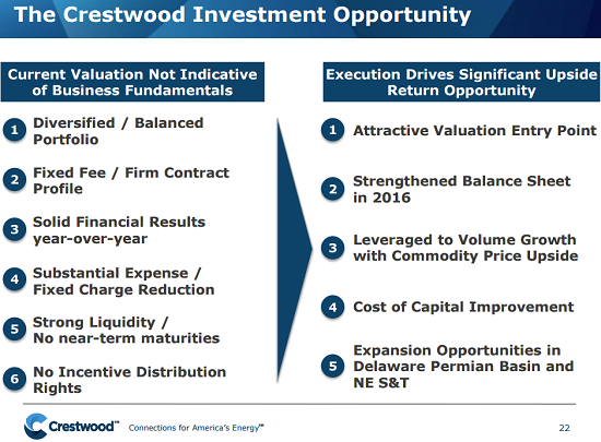 CEQP-opportunity