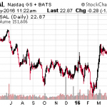 3 Safe Dividend Stocks Paying Double-Digit Yields