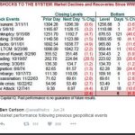 What Does Brexit Mean For Individual Investors?