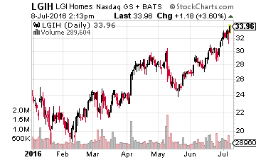 LGI Homes