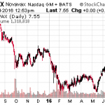3 Undervalued Stocks With Strong Upcoming Catalysts