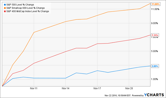 3-dark-horse-dividend-stocks