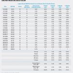 Small Caps Up 10 Days In A Row—Too Late To Buy?