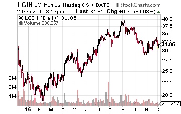 LGI Homes