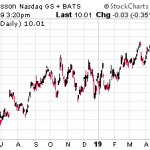 The 5G Age Has Arrived But Who Will Benefit?