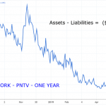 7 Penny Marijuana Stocks That Are NOT Cheap Stocks