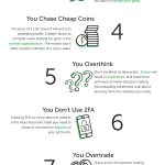 Avoid Stepping On These 10 Crypto Landmines