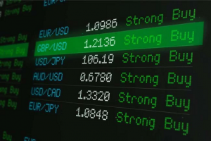 strong buy stocks