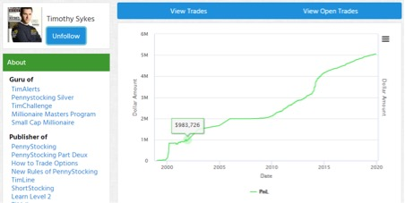 Timothy Sykes